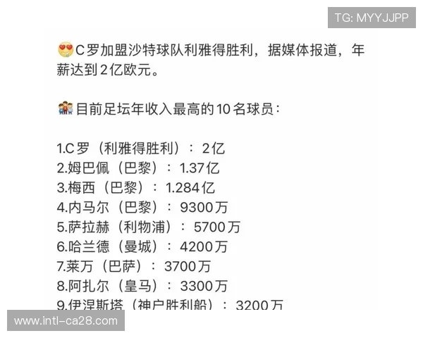 姆巴佩母亲年收入超8名皇马球员，特殊薪酬安排引关注
